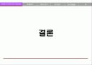 경희대학교 인터넷 마케팅 전략 25페이지