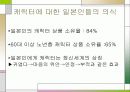 캐릭터 산업 20페이지