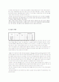 일상속의 우리가 환경에 미치는 영향- 생활속의 환경오염 33페이지
