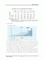 금융안정과 구제 60페이지