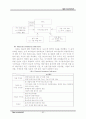 금융안정과 구제 83페이지