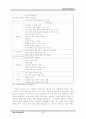금융안정과 구제 84페이지
