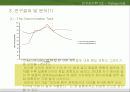 인지심리학- Categorical Perception 8페이지