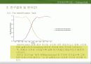 인지심리학- Categorical Perception 9페이지