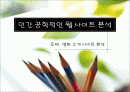 인간 공학적인 웹 사이트 분석 1페이지
