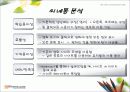 인간 공학적인 웹 사이트 분석 5페이지