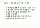 HUMAX(휴맥스) 해외마케팅 전략 7페이지