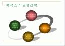 HUMAX(휴맥스) 해외마케팅 전략 11페이지