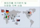 HUMAX(휴맥스) 해외마케팅 전략 12페이지