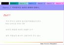 HRM-직무 분석과 역량모델링 15페이지