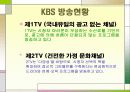 KBS와 MBC 비교, 그리고  KBS의 공영방송으로써의 역할 7페이지