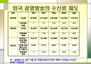 KBS와 MBC 비교, 그리고  KBS의 공영방송으로써의 역할 13페이지