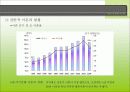 이혼에 대하여 4페이지