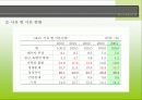 이혼에 대하여 5페이지