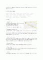 프랑스 명품과 쇼핑 7페이지