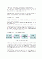 Wrist Wear 스와치 마케팅 전략 4페이지