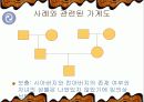 맞벌이 가족 5페이지