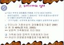 맞벌이 가족 9페이지