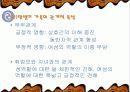 맞벌이 가족 15페이지