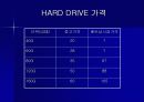 인터넷 무역론 - 가상창업 마케팅 계획 11페이지