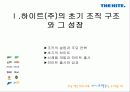 하이트의 對 OB전, 승리전략과 결과 그리고 그 후의 동향 3페이지