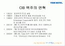 하이트의 對 OB전, 승리전략과 결과 그리고 그 후의 동향 9페이지