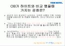 하이트의 對 OB전, 승리전략과 결과 그리고 그 후의 동향 10페이지