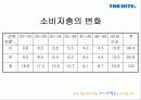 하이트의 對 OB전, 승리전략과 결과 그리고 그 후의 동향 16페이지