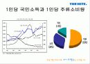 하이트의 對 OB전, 승리전략과 결과 그리고 그 후의 동향 17페이지