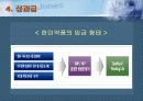 한미약품 ㈜ 경영전략 23페이지