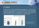 한미약품 ㈜ 경영전략 24페이지