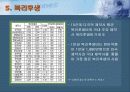 한미약품 ㈜ 경영전략 26페이지