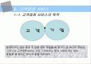 고객접점 서비스 진단법 및 사례조사 3페이지