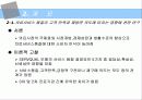 고객접점 서비스 진단법 및 사례조사 6페이지