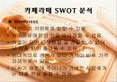 사랑한다면 카페라떼처럼.. 마케팅 전략 11페이지