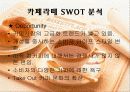 사랑한다면 카페라떼처럼.. 마케팅 전략 12페이지