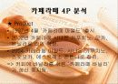 사랑한다면 카페라떼처럼.. 마케팅 전략 17페이지