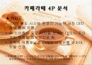 사랑한다면 카페라떼처럼.. 마케팅 전략 18페이지