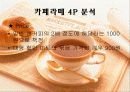 사랑한다면 카페라떼처럼.. 마케팅 전략 19페이지