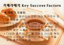 사랑한다면 카페라떼처럼.. 마케팅 전략 22페이지
