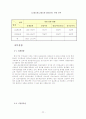 CJ홈쇼핑 경영및 마케팅 분석 22페이지