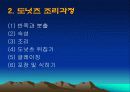 크리스피크림도넛츠의 위생상태 12페이지