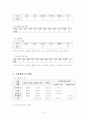 대안학교 10페이지