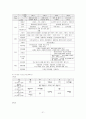대안학교 31페이지