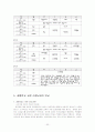대안학교 32페이지