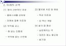 미래의학 12페이지