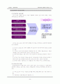 말레이시아 연구 30페이지