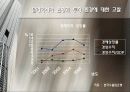 말레이시아 지역 연구 23페이지
