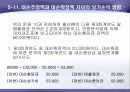 회계원리 12페이지