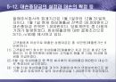 회계원리 15페이지